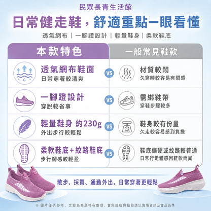 Balance行走鞋