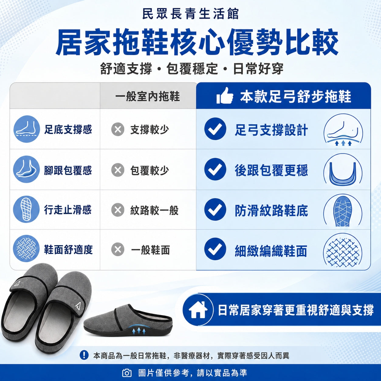 足弓舒步鞋