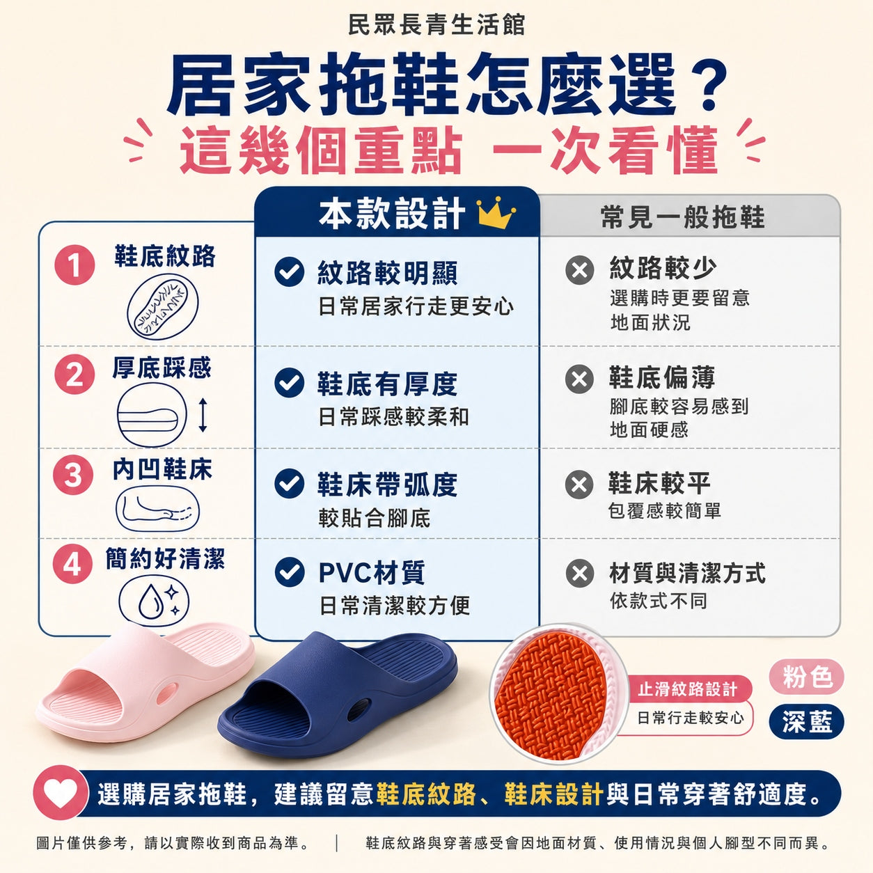 超止滑防滑拖鞋
