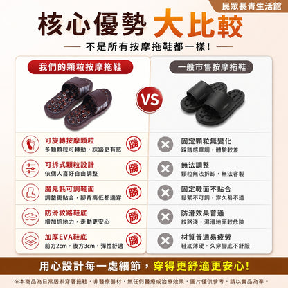 足底穴道按摩鞋