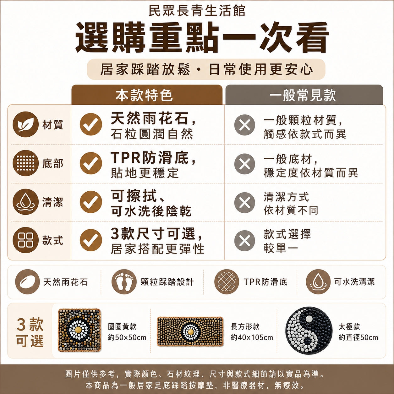 健康步道