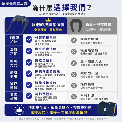 溫感舒壓儀