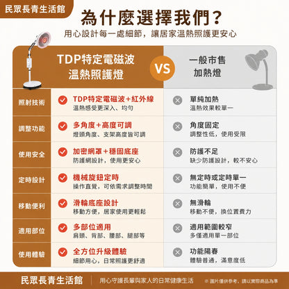 電磁波理療儀