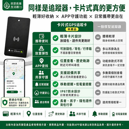 GPS追蹤卡片