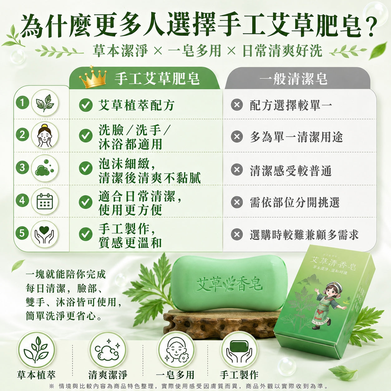 手工艾草肥皂