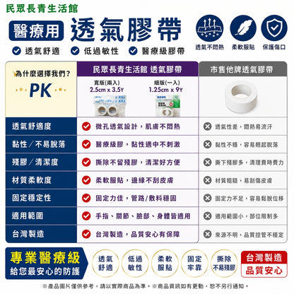 透氣膠帶