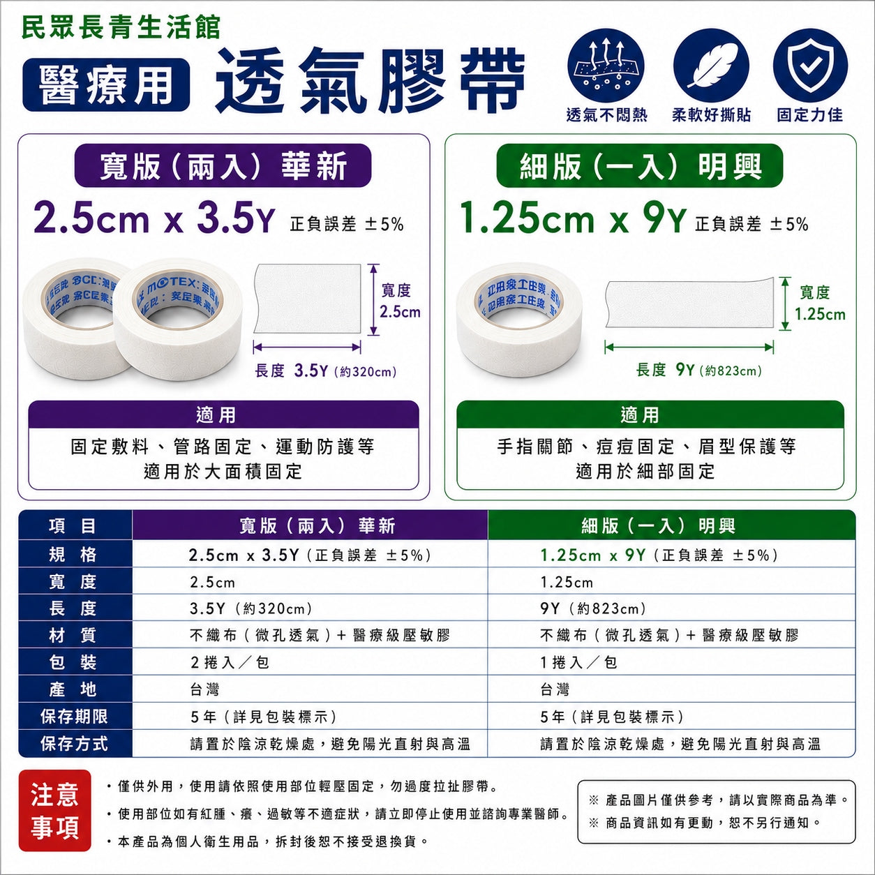 透氣膠帶