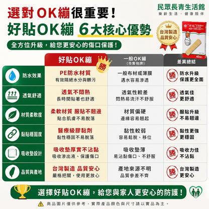 好貼 OK繃