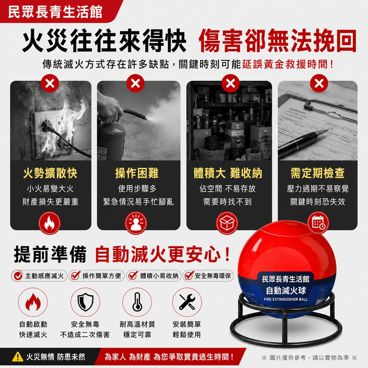 滅火球