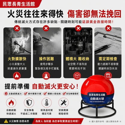 滅火球