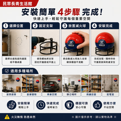 滅火球