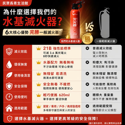 滅火器