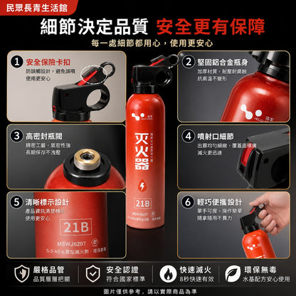 滅火器