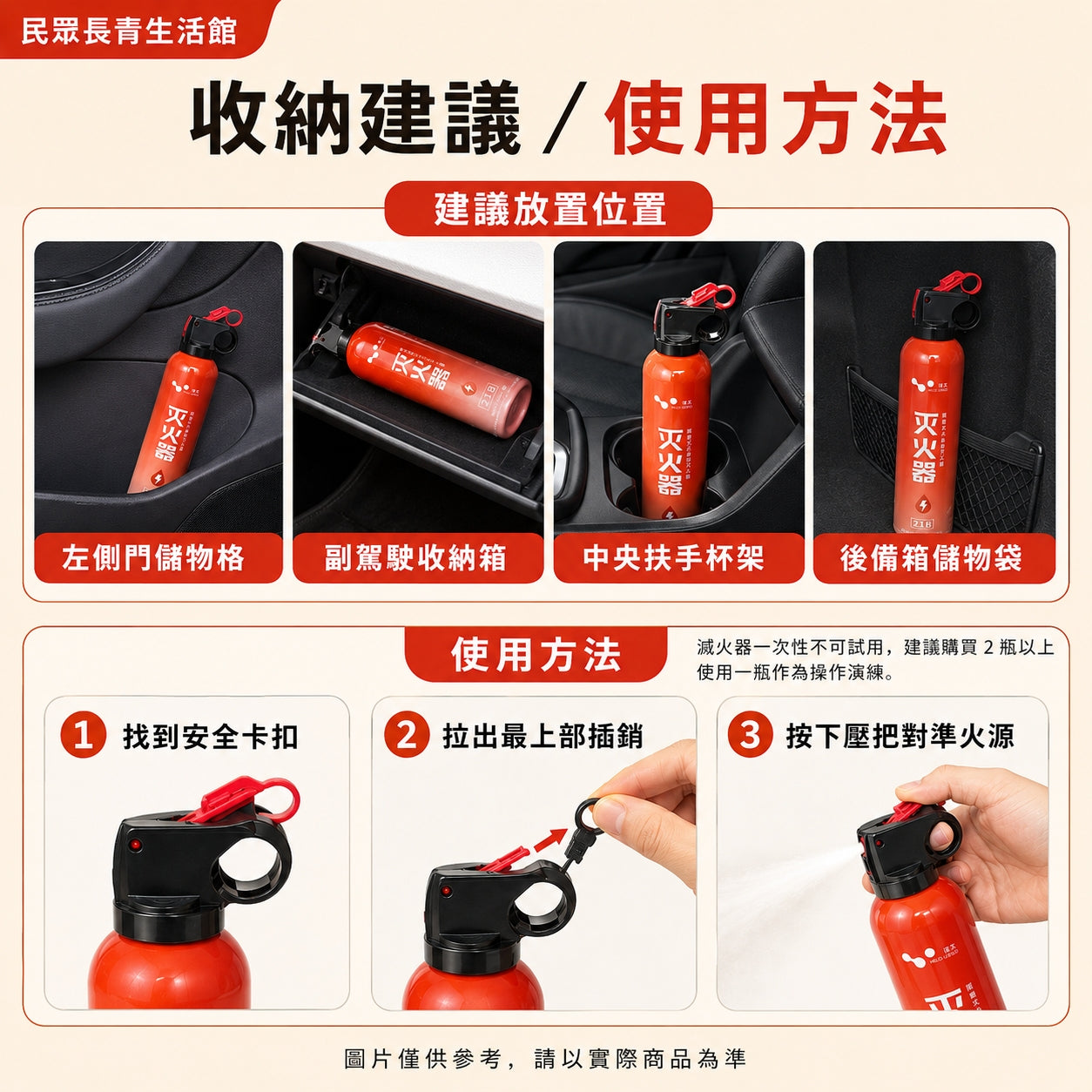 滅火器