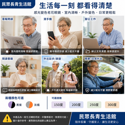 感光變色老花眼鏡