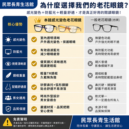 感光變色老花眼鏡