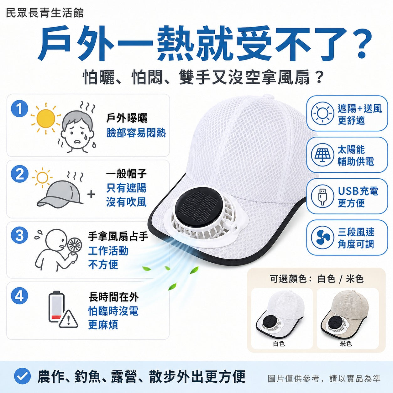 太陽能電風扇帽