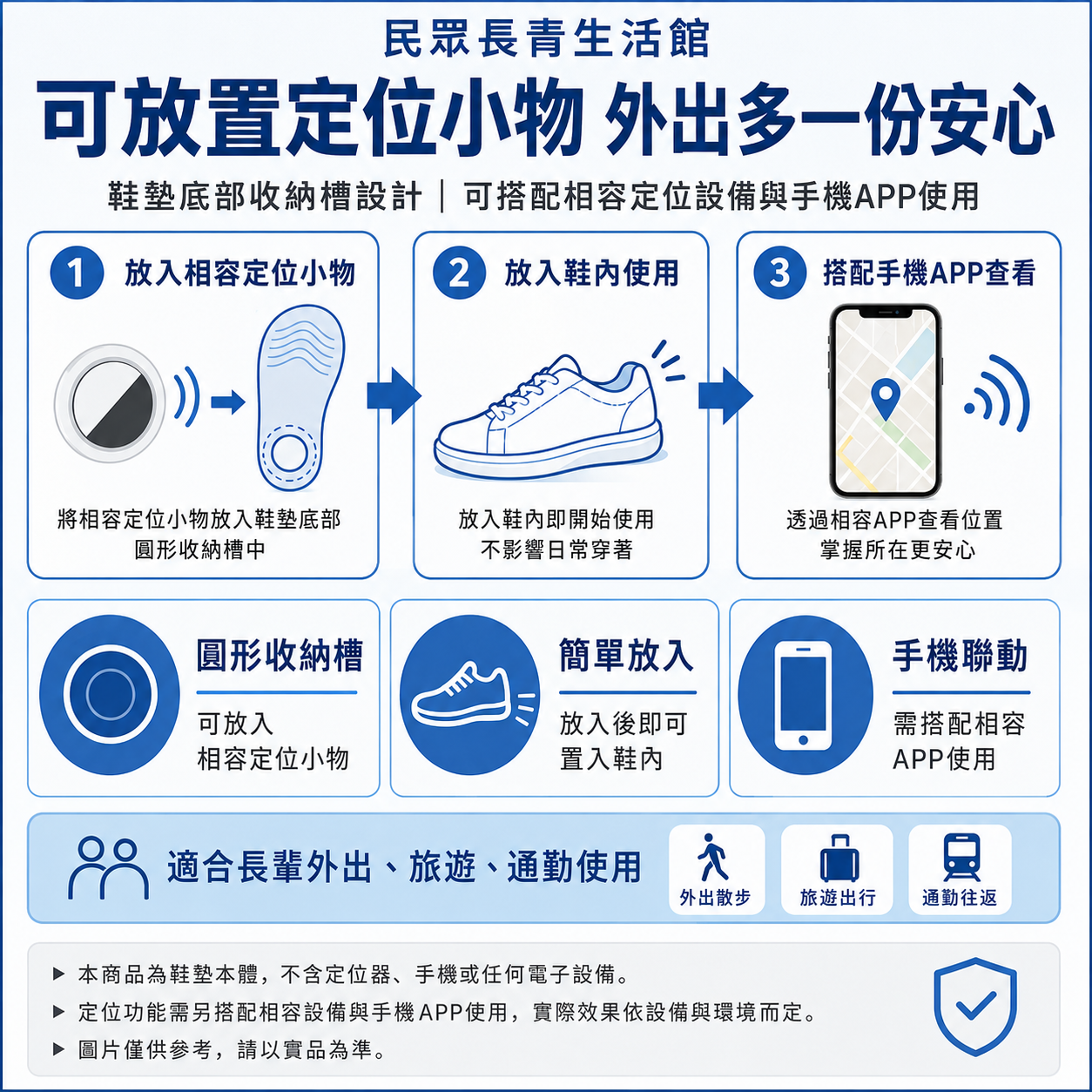 GPS鞋墊