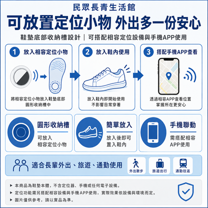 GPS鞋墊