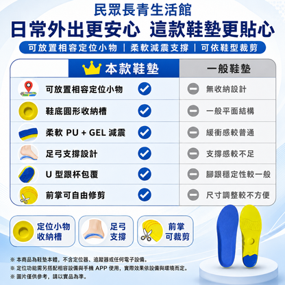 GPS鞋墊