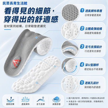 足力健鞋墊