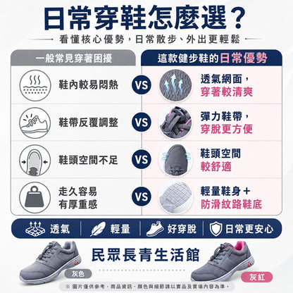 休閒健步鞋