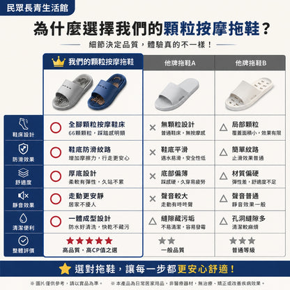 腳底按摩拖鞋