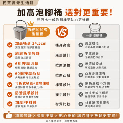 簡易泡腳桶