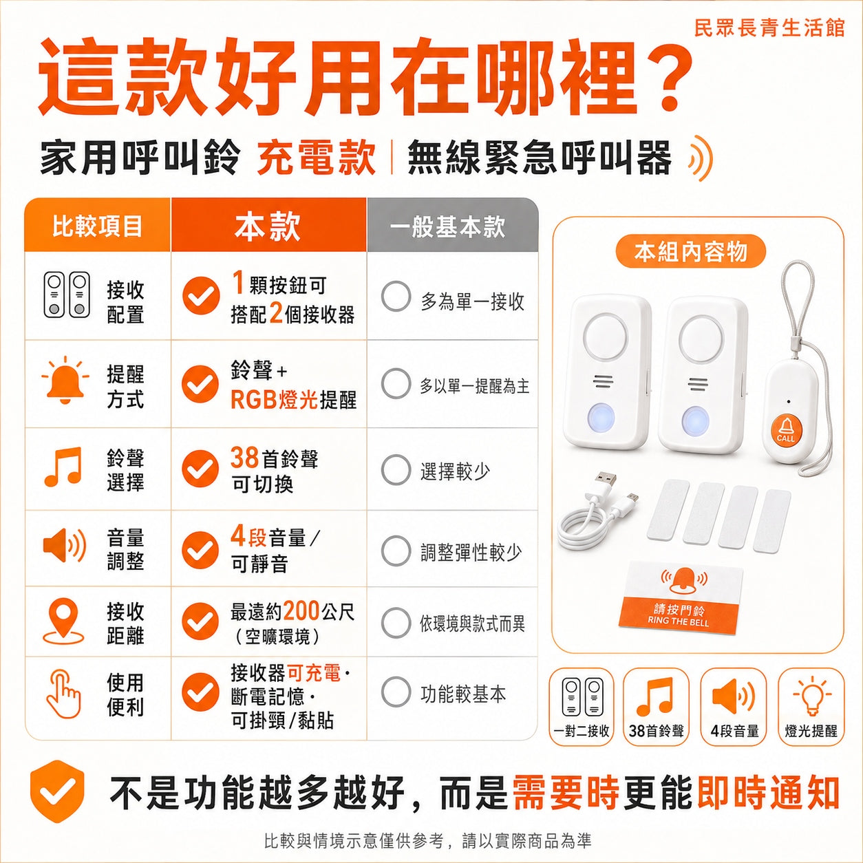 家用呼叫鈴