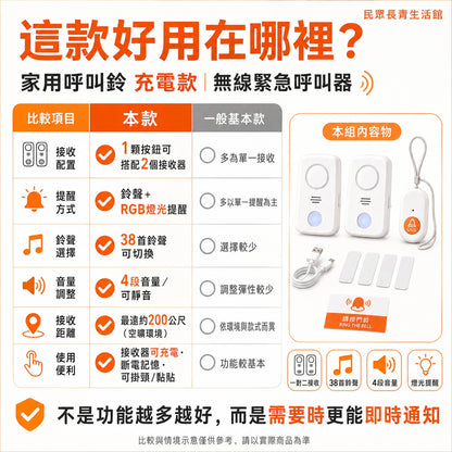 家用呼叫鈴